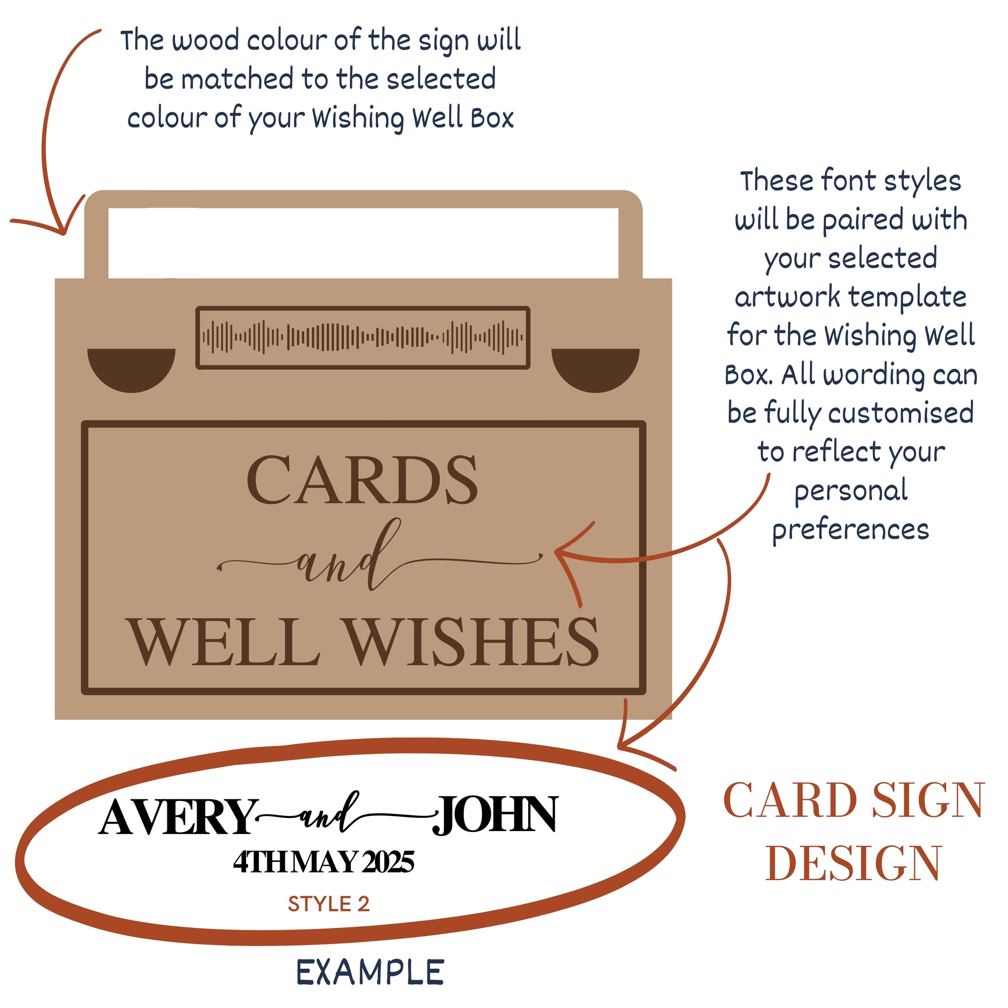 Personalised Wooden Retro Radio Wishing Well Box & Leatherette Carry Handle with Sign