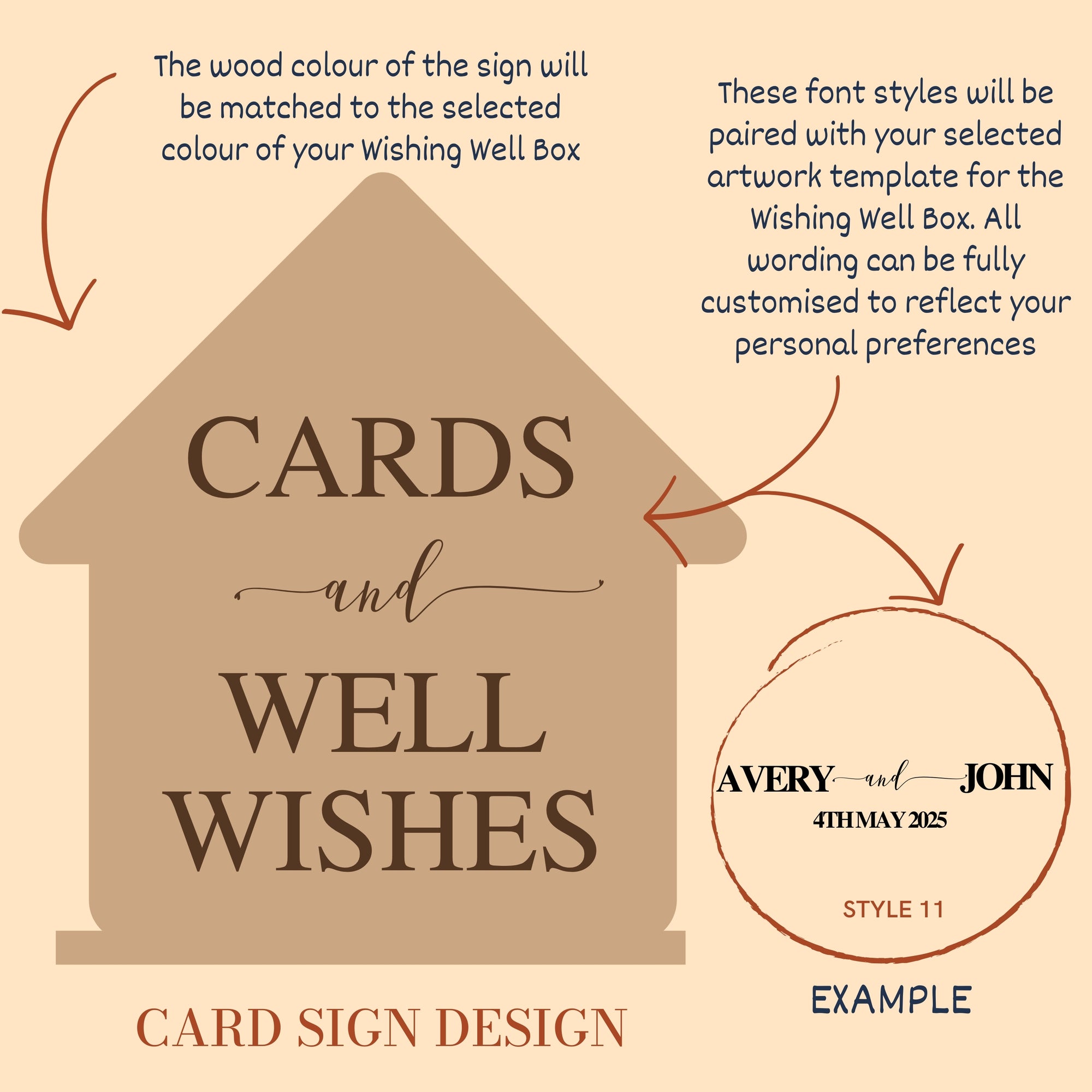 Custom Wooden House Wedding Post Box & 3D Acrylic Text, Personalised Rustic Wishing Well Holder, Money Storage, Envelope Card Trinket, Gift