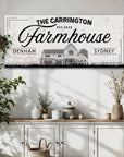 Personalised Sketch House Photo & Family Name Farmhouse Rustic Sign, Custom UV Print Wood Frame Wall Decor Vintage Signage Housewarming Gift