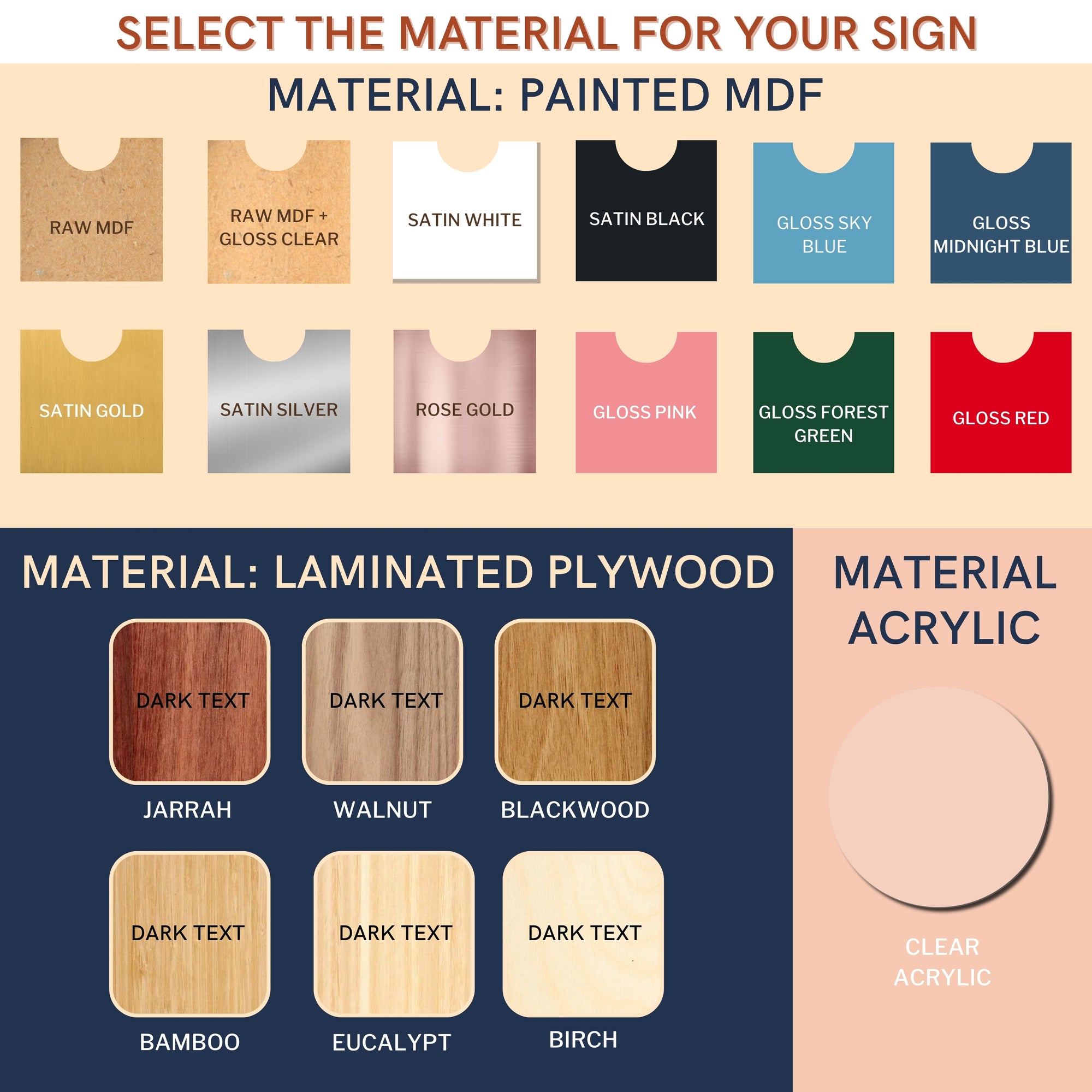Color swatches for painted MDF, laminated plywood, and acrylic materials with labels.