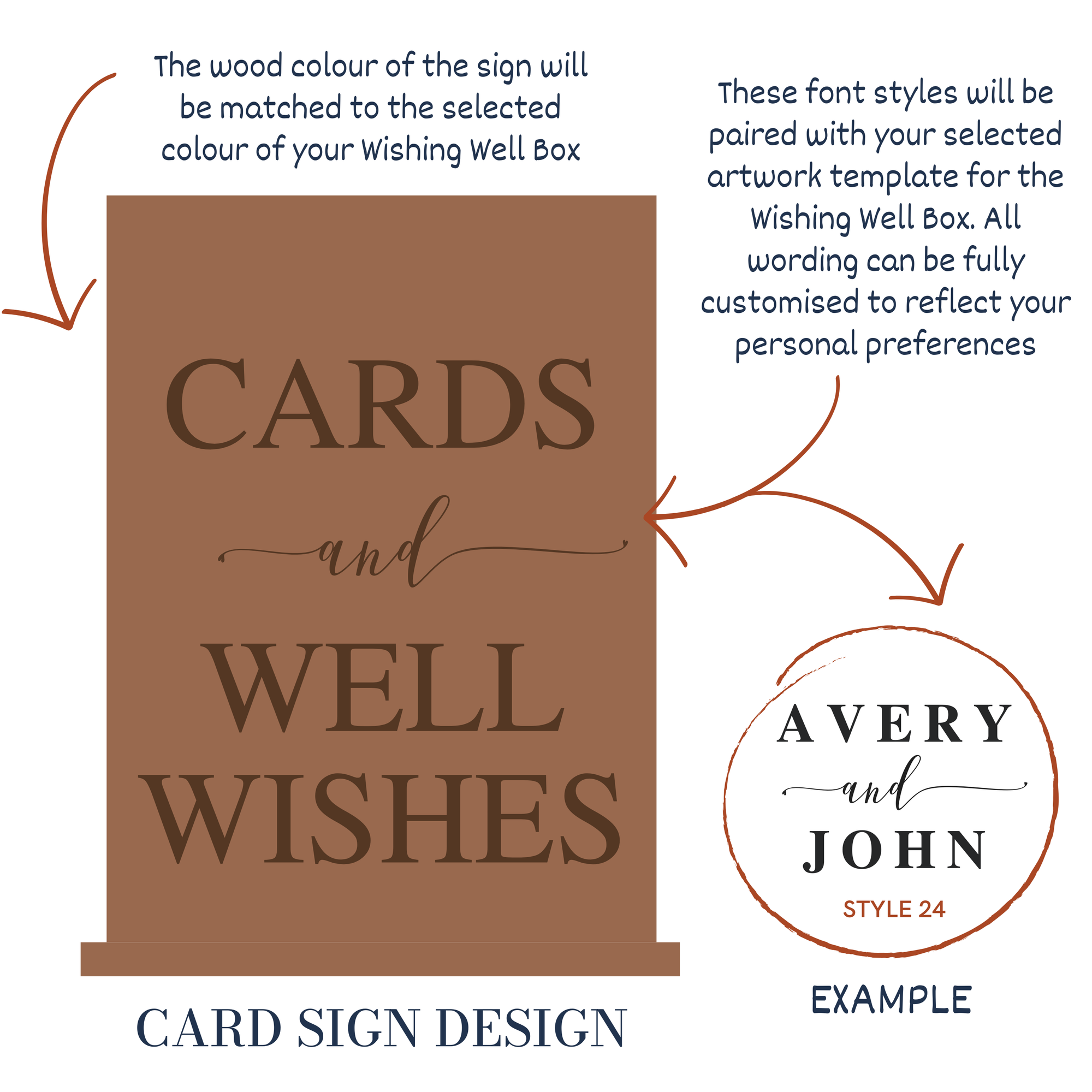 Custom Made Plywood &amp; Acrylic Wishing Well Box &amp; Sign, Personalised Name Date Money, Envelope, Card Boxes, Rustic Wedding Memory Keepsake Gift