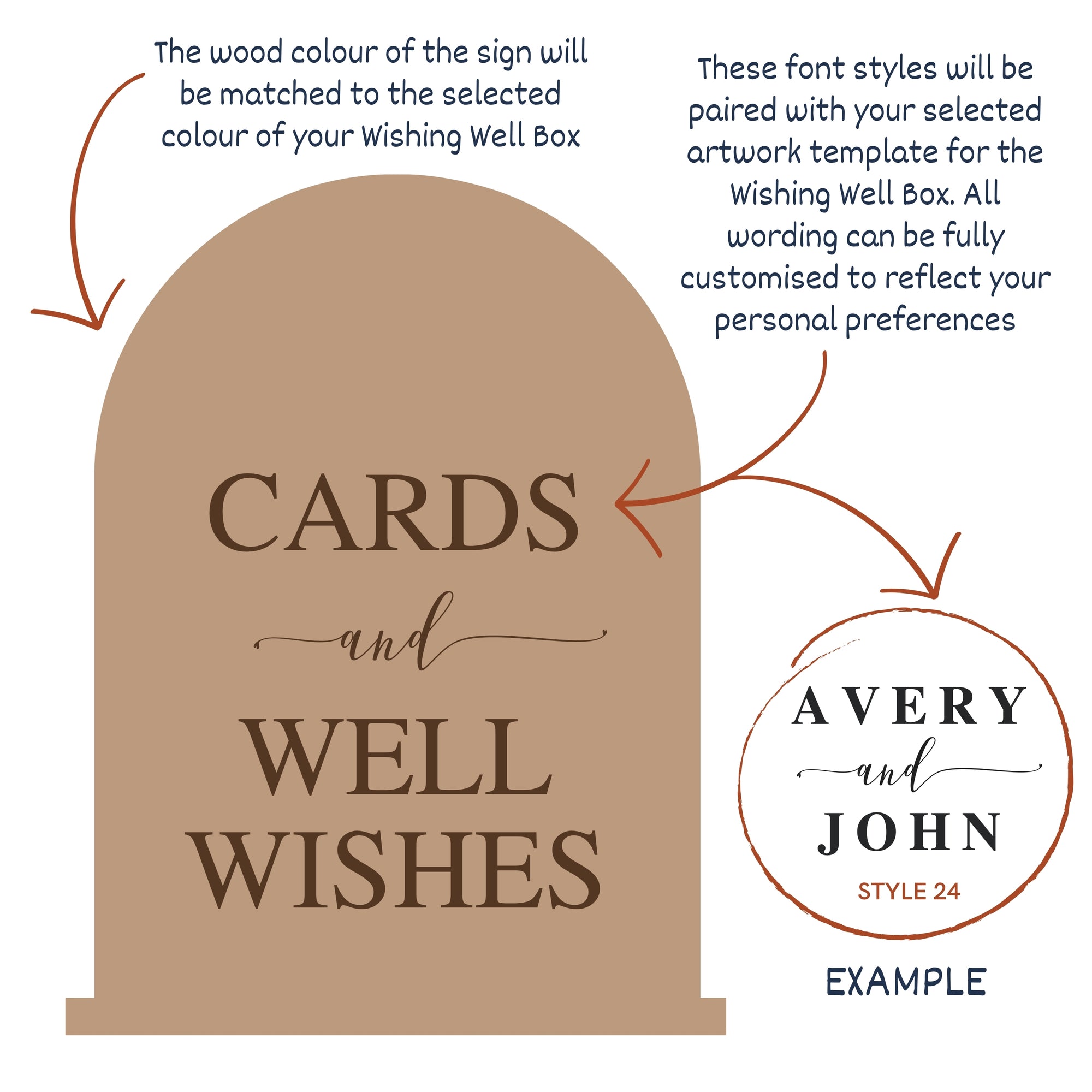 Custom Plywood Acrylic Arch Wishing Well Box &amp; Sign, Personalised Name Date Money, Envelope, Card Boxes, Rustic Wedding Memory Keepsake Gift