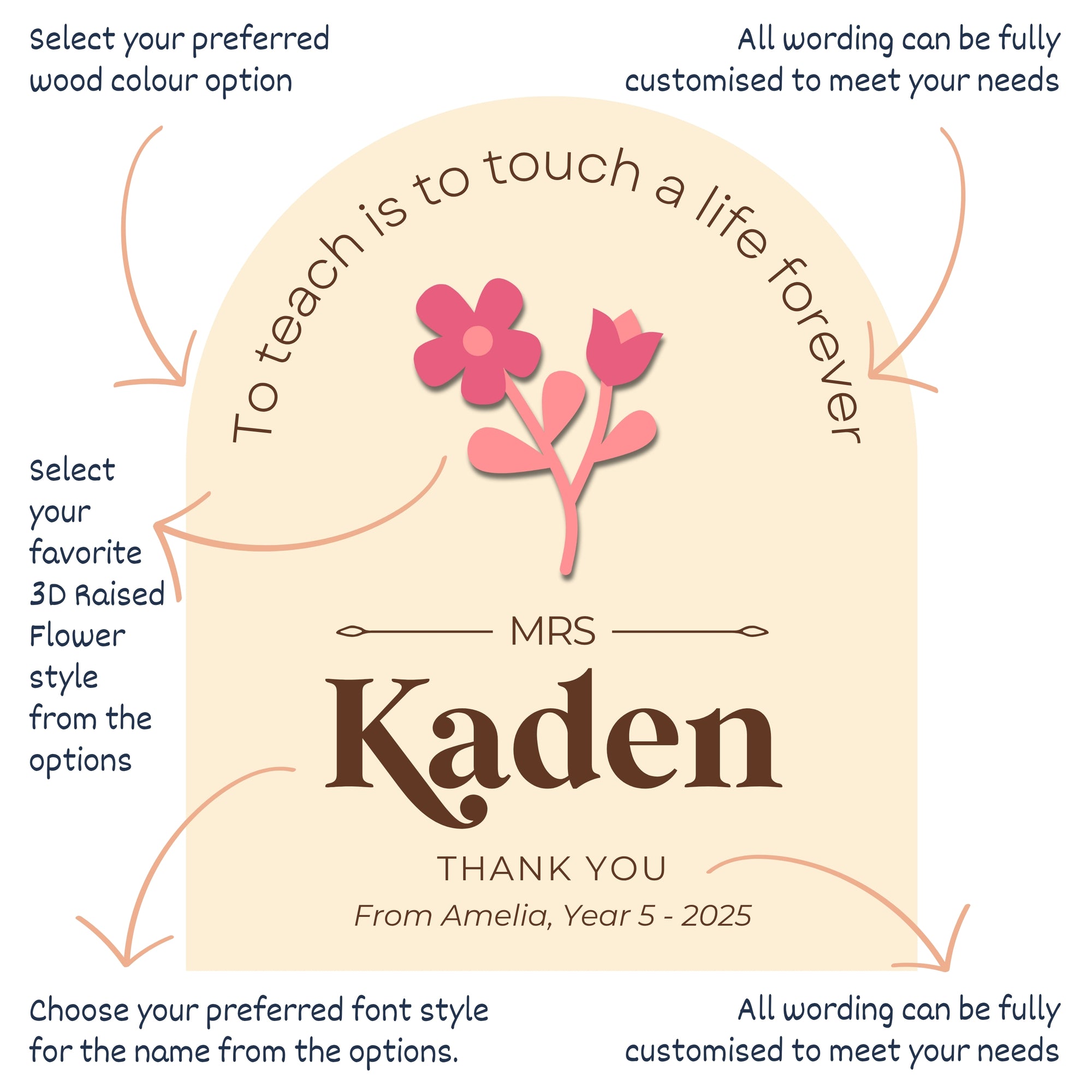 Personalised 3D Acrylic Flower Wooden Magnet, Custom Engraved Thank You, Appreciation Teacher Gift, End of Year/ Grad Coach Mentor Keepsake