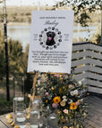 Personalised Photo Funeral Memorial Corflute Sign, Custom Print In Loving Memory, Celebration of life Ceremony Graveside Remembrance Signage