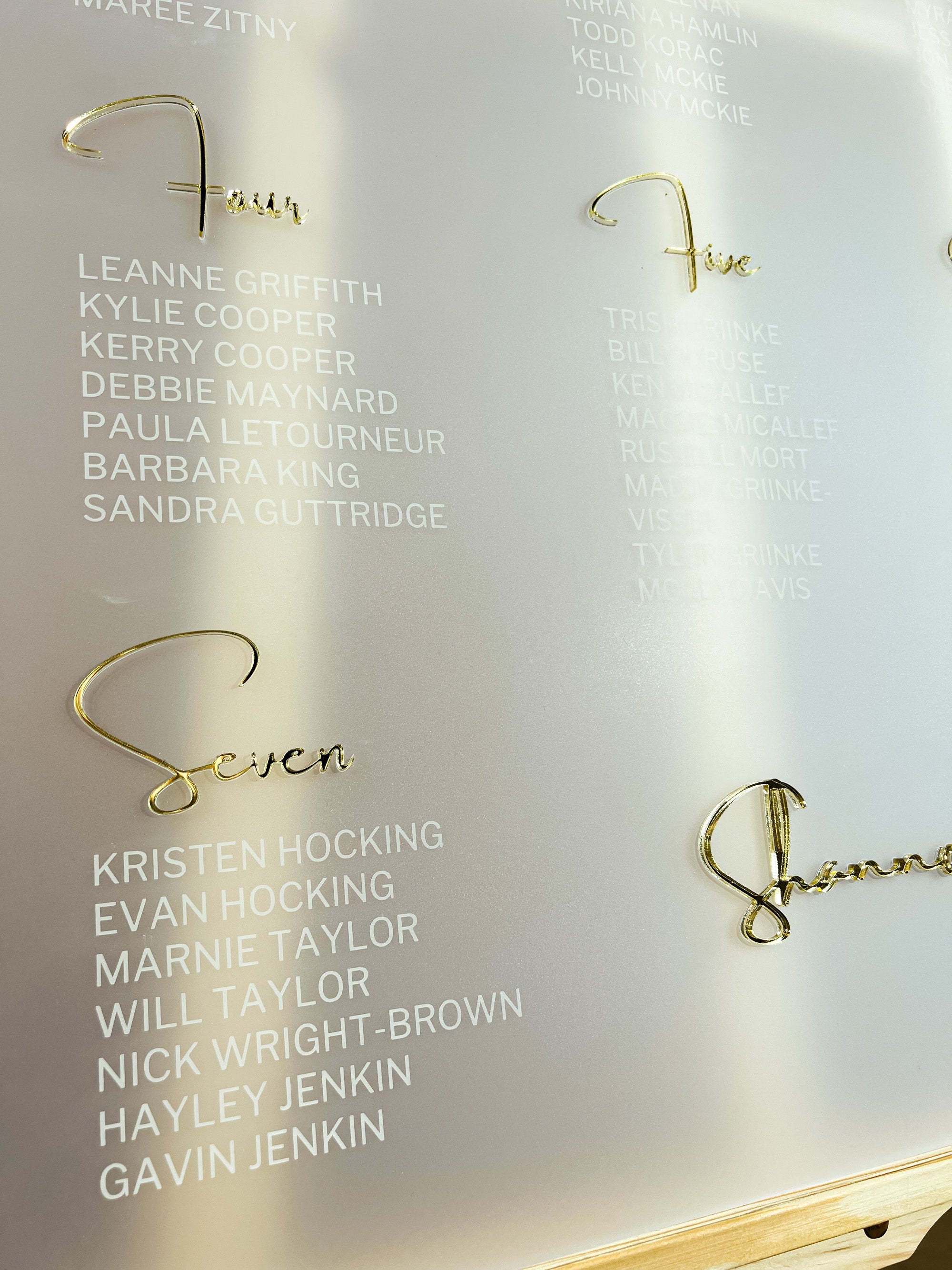 Custom Frosted/ Clear Wedding Seating Chart Sign, Personalised Guest Plan/ Find Table Take a Seat, Modern, Luxury Reception Event Decor